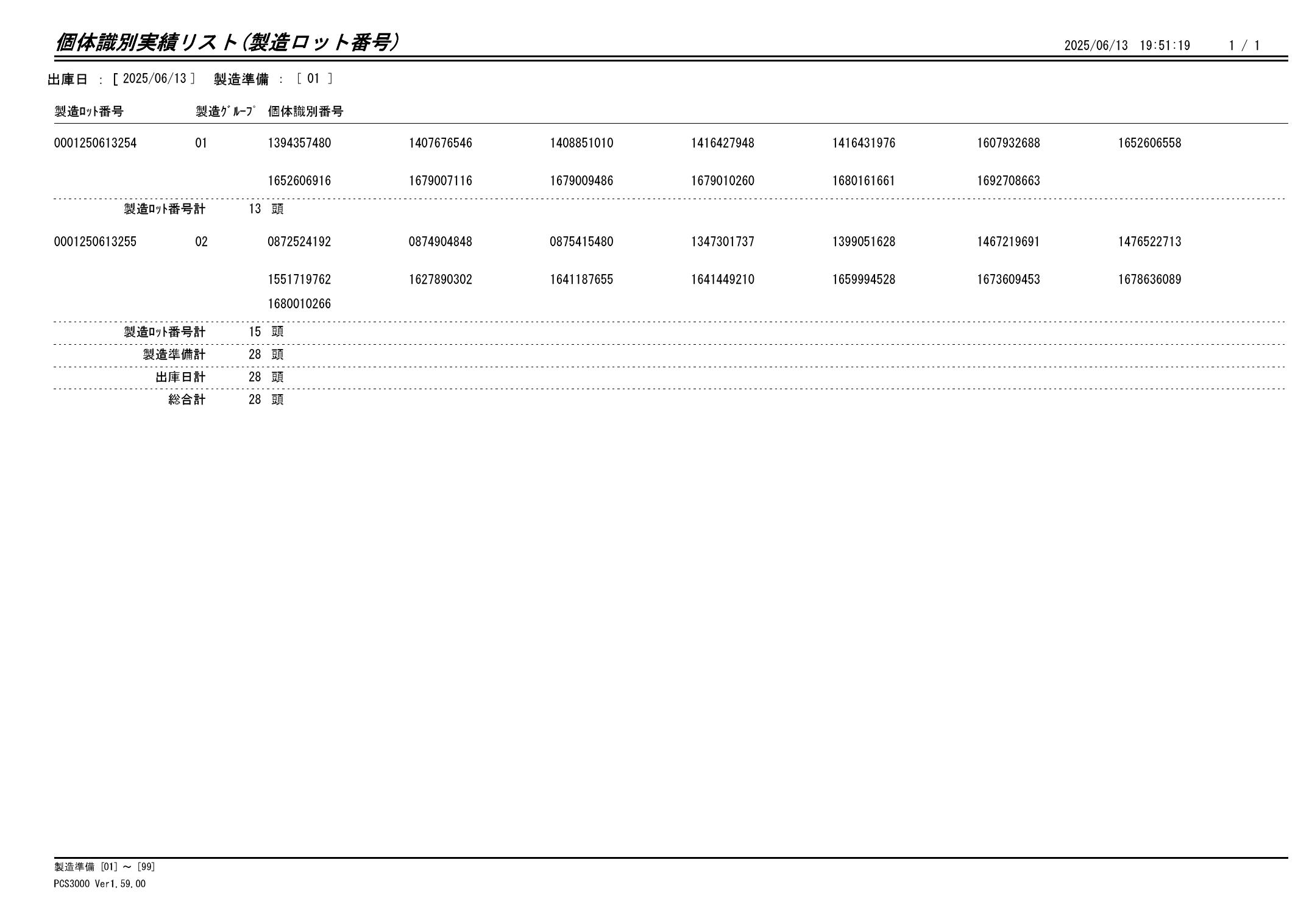 20250614 個体識別実績リスト(製造ロット番号)画像