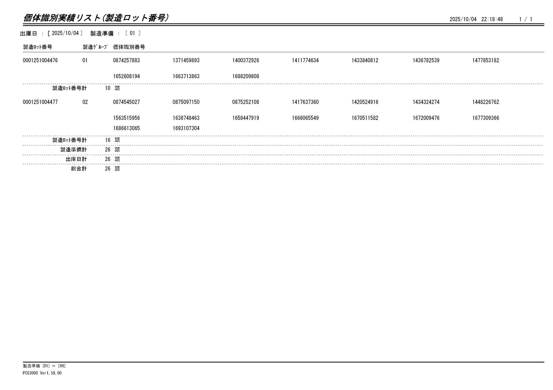 20251005 個体識別実績リスト（製造ロット番号）画像