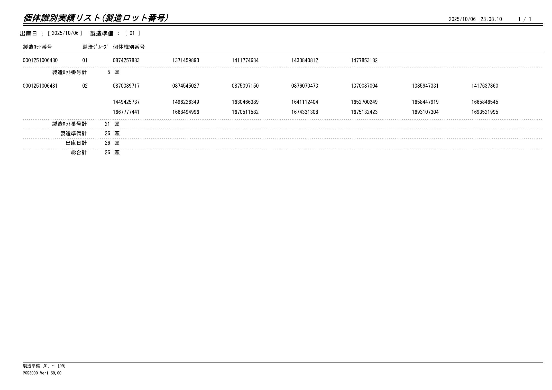 20251007 個体識別実績リスト（製造ロット番号）画像