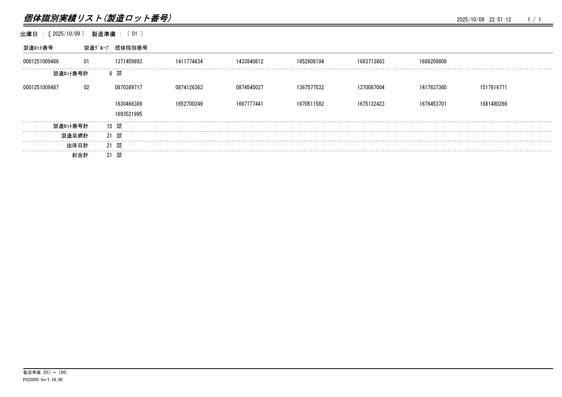20251010 個体識別実績リスト（製造ロット番号）画像
