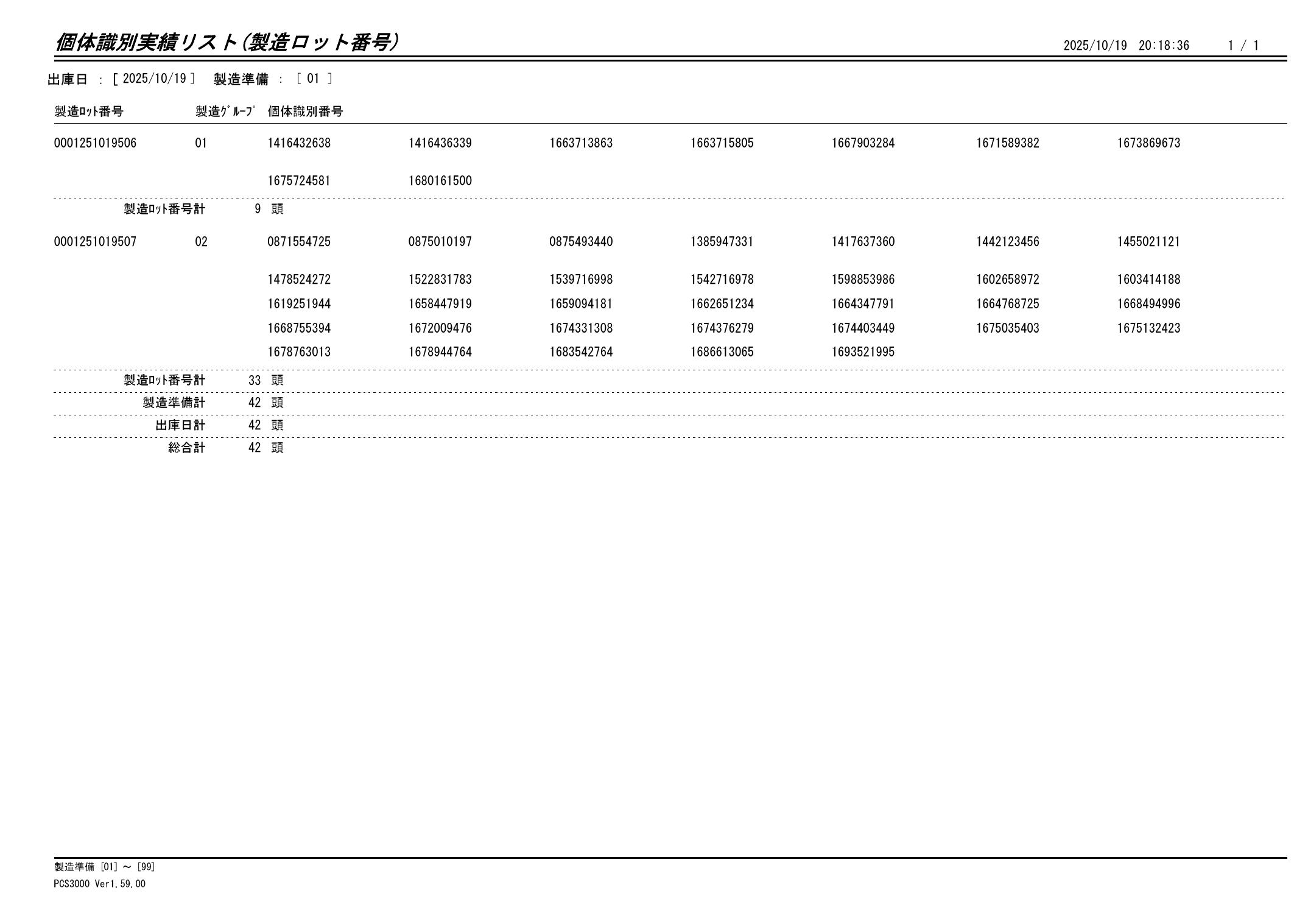 20251020 個体識別実績リスト（製造ロット番号）画像