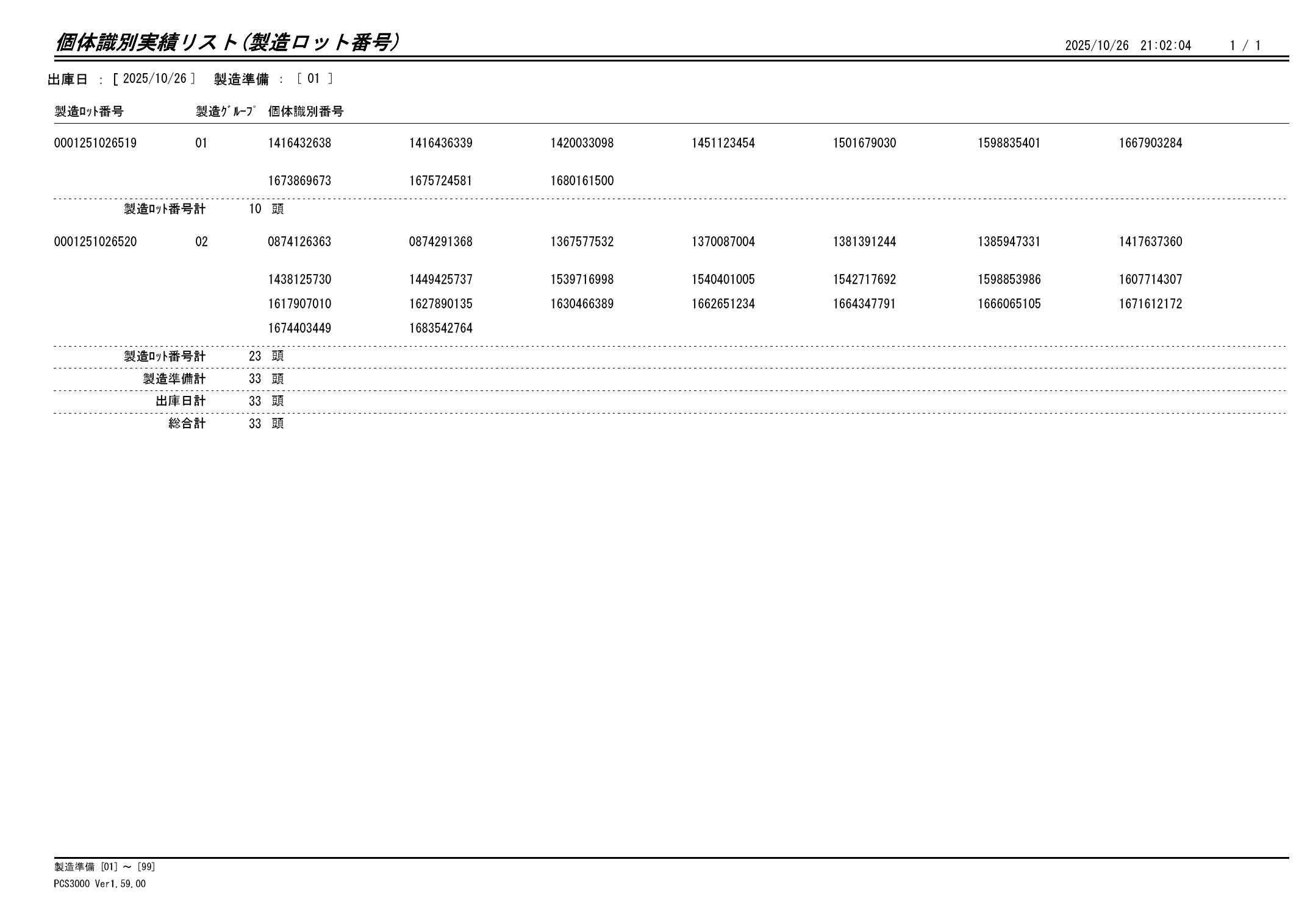 20251027 個体識別実績リスト（製造ロット番号）画像