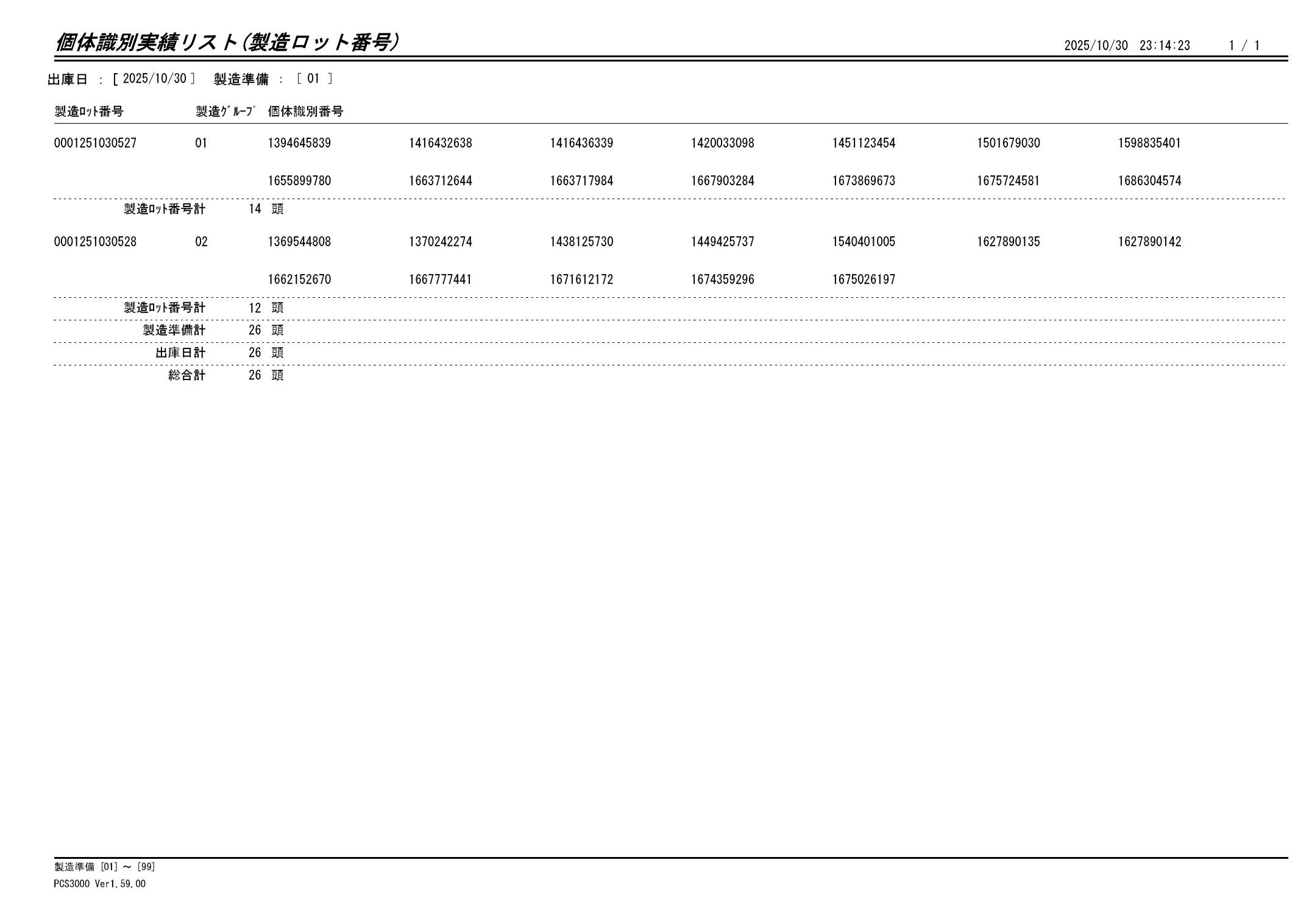 20251031 個体識別実績リスト（製造ロット番号）画像