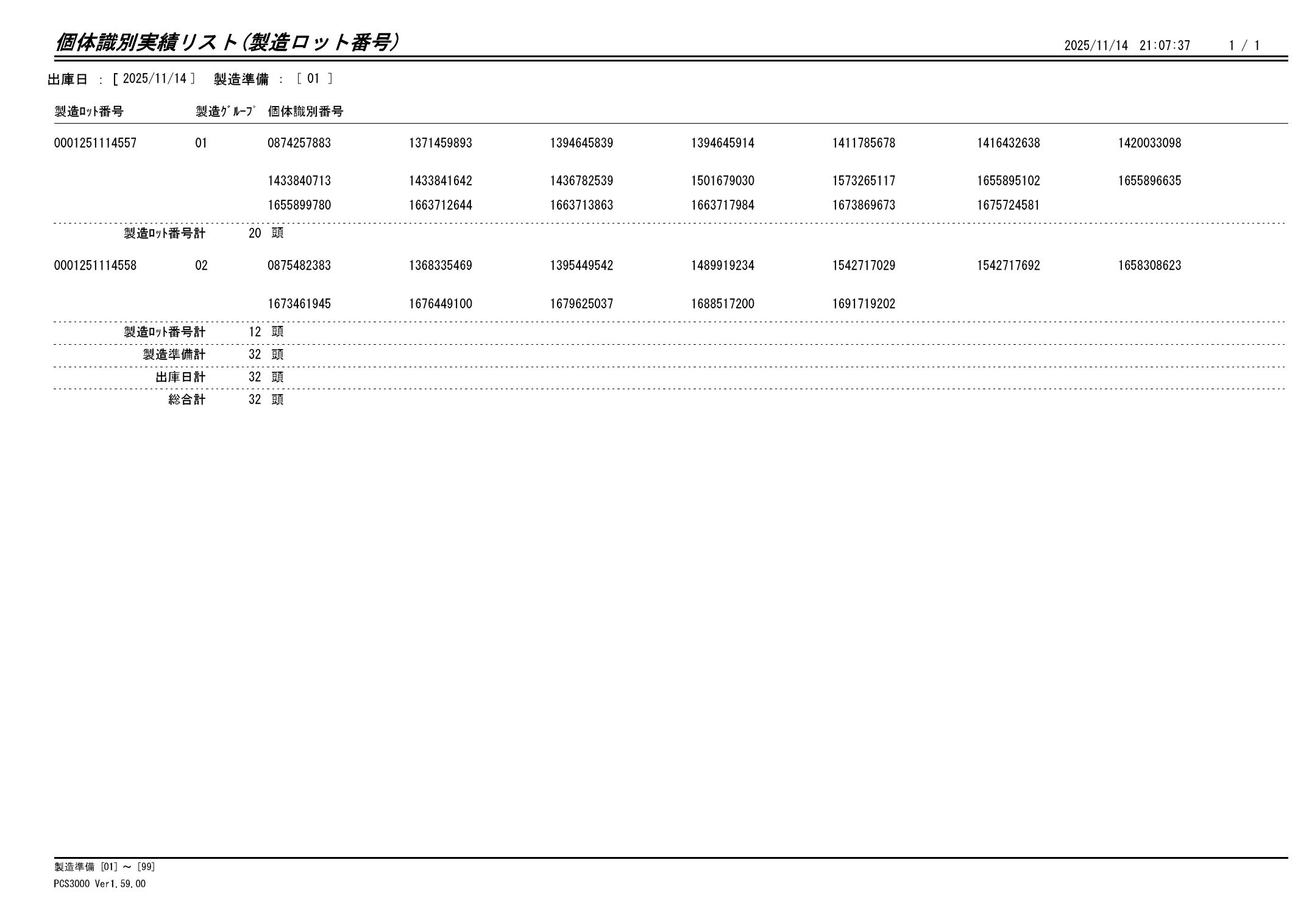 個体識別実績リスト（製造ロット番号） | 牛肉のトレーサビリティ