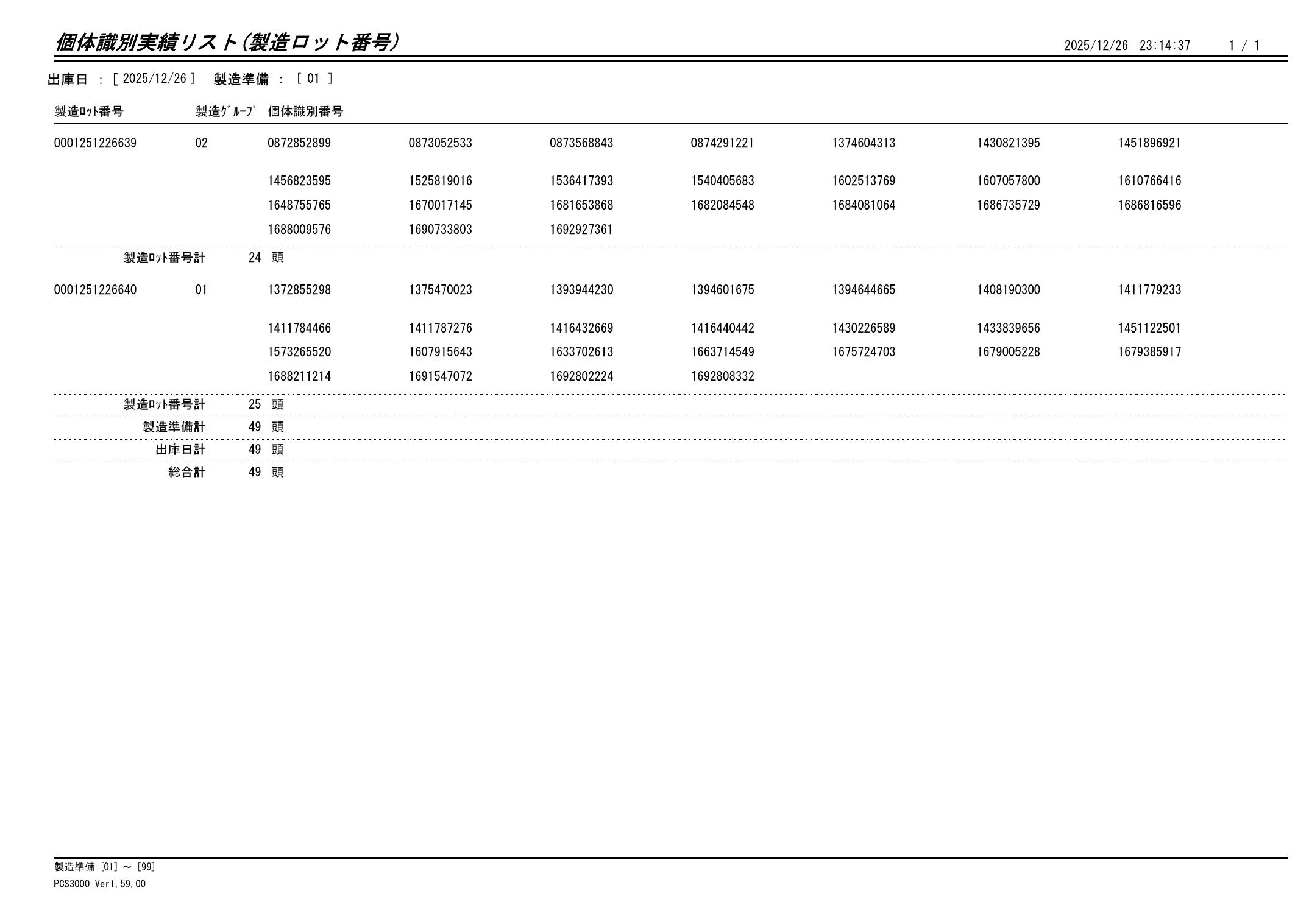 20251227 個体識別実績リスト（製造ロット番号）画像